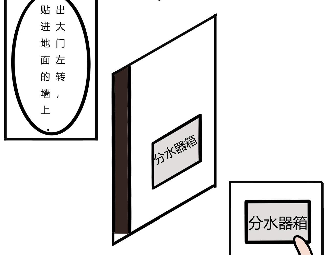 第二话：水龙头爆了（上）-第1话