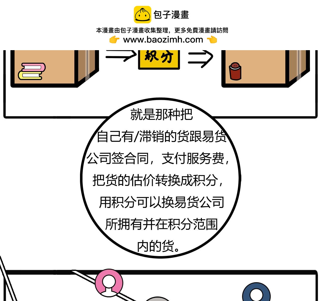 第二十九话：易货哦-第27话