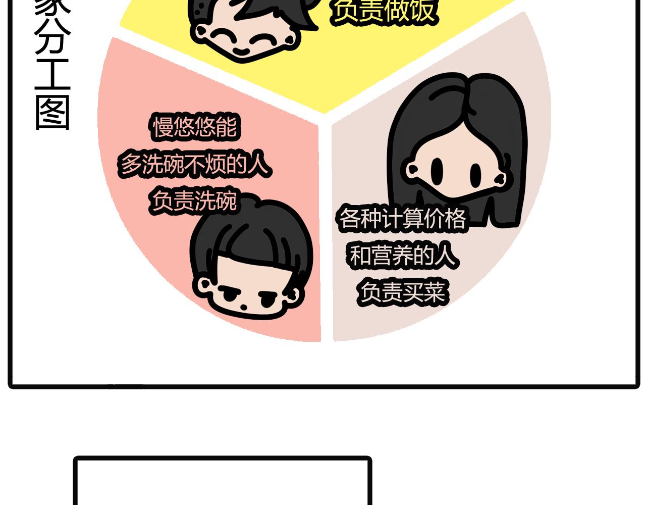 第五十一话：燃气费没交-第49话