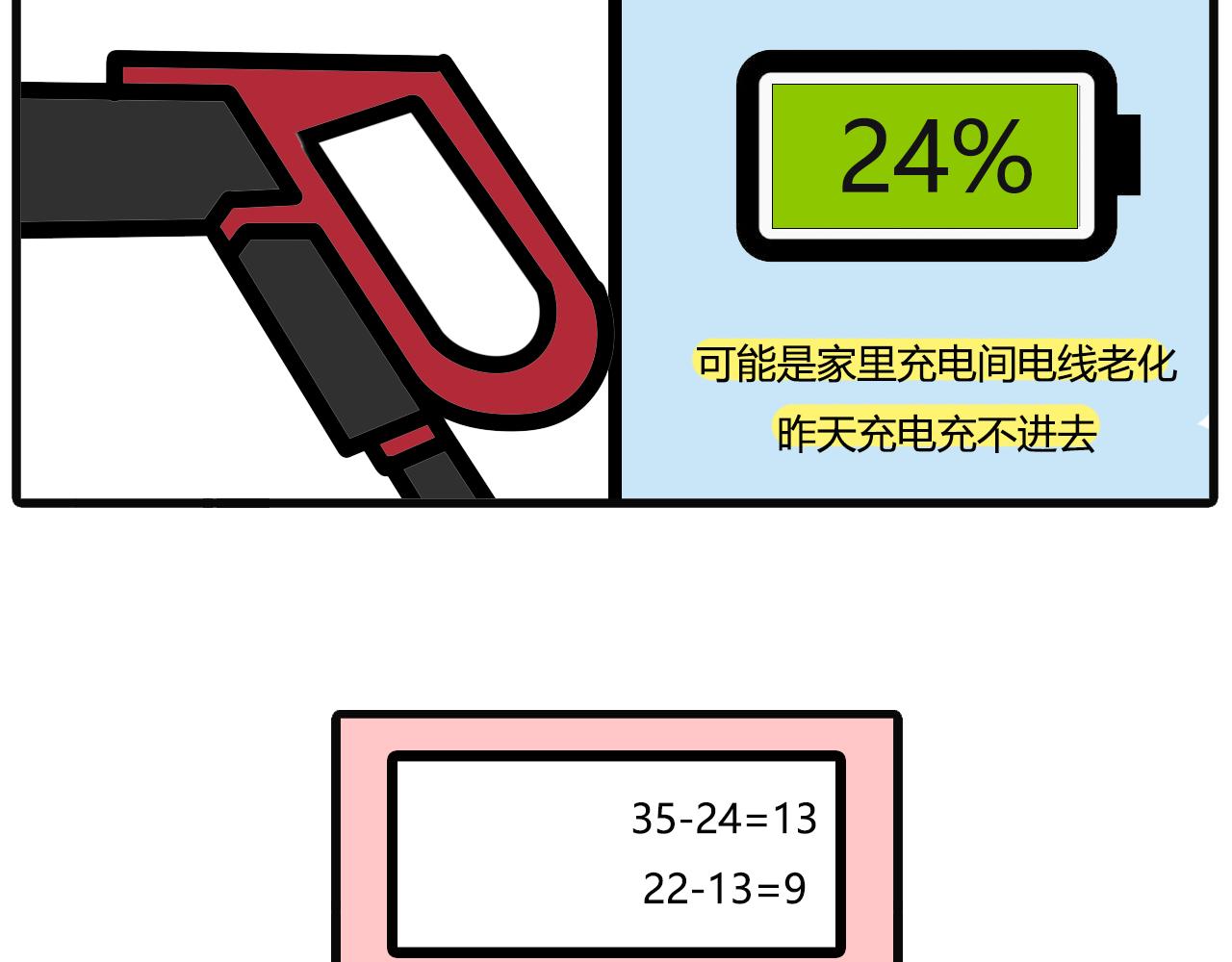 吳氏姐妹 - 第六十三話：電量堪憂 - 4