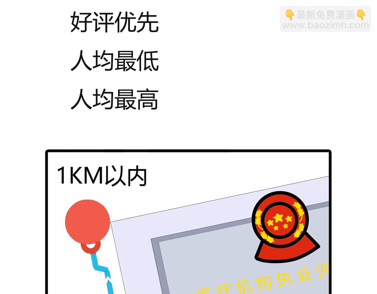 第七十三话：拔智齿-第71话