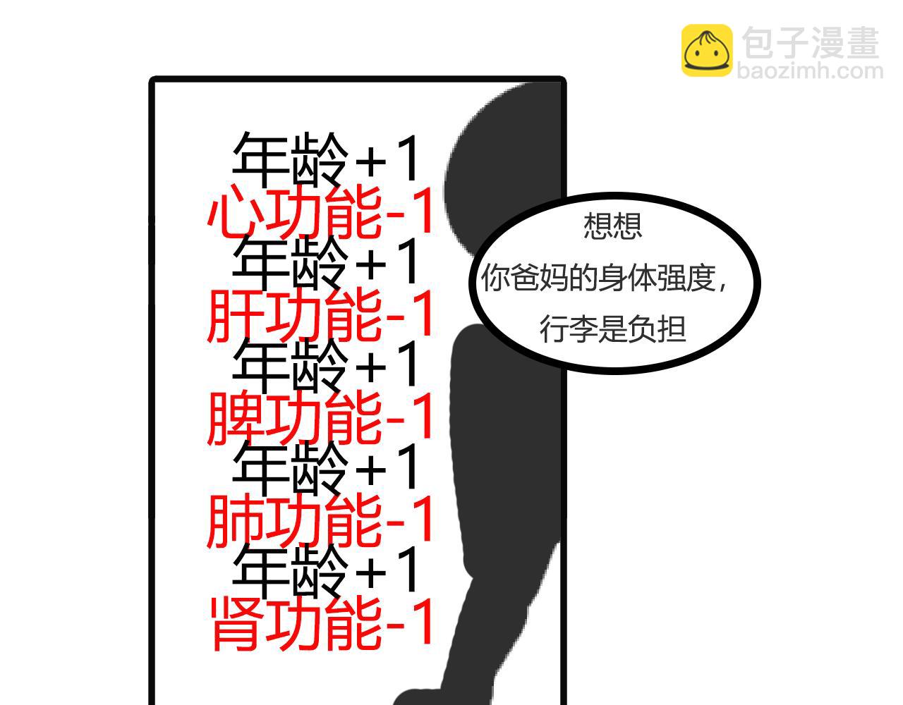 第九十三话：想带父母去旅游-第91话