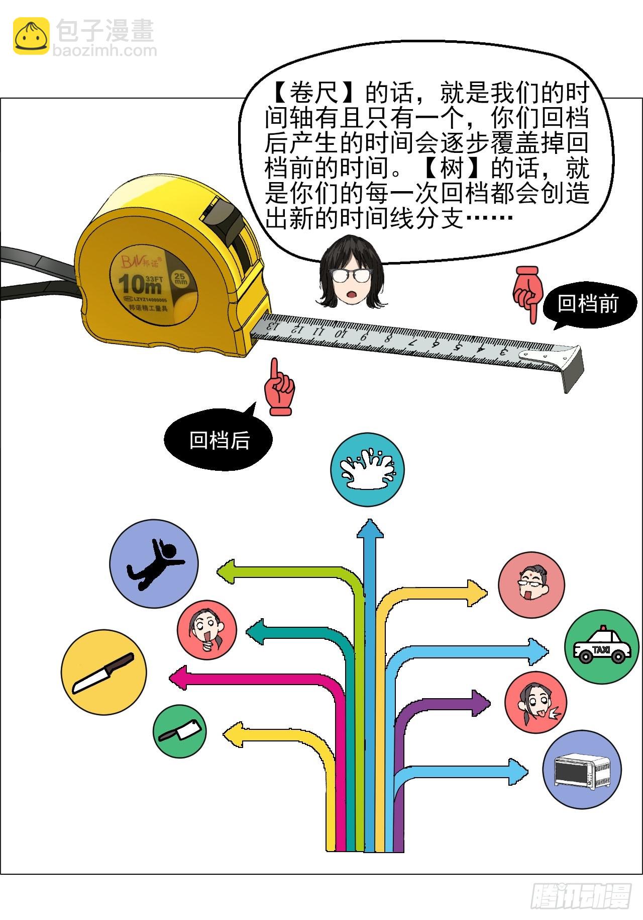 午时三刻 - 34 陈家村人的时间线 - 5