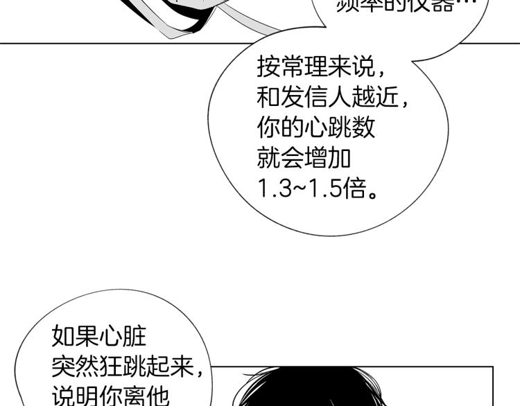 第6话 寻找发信人(1/3)-第7话