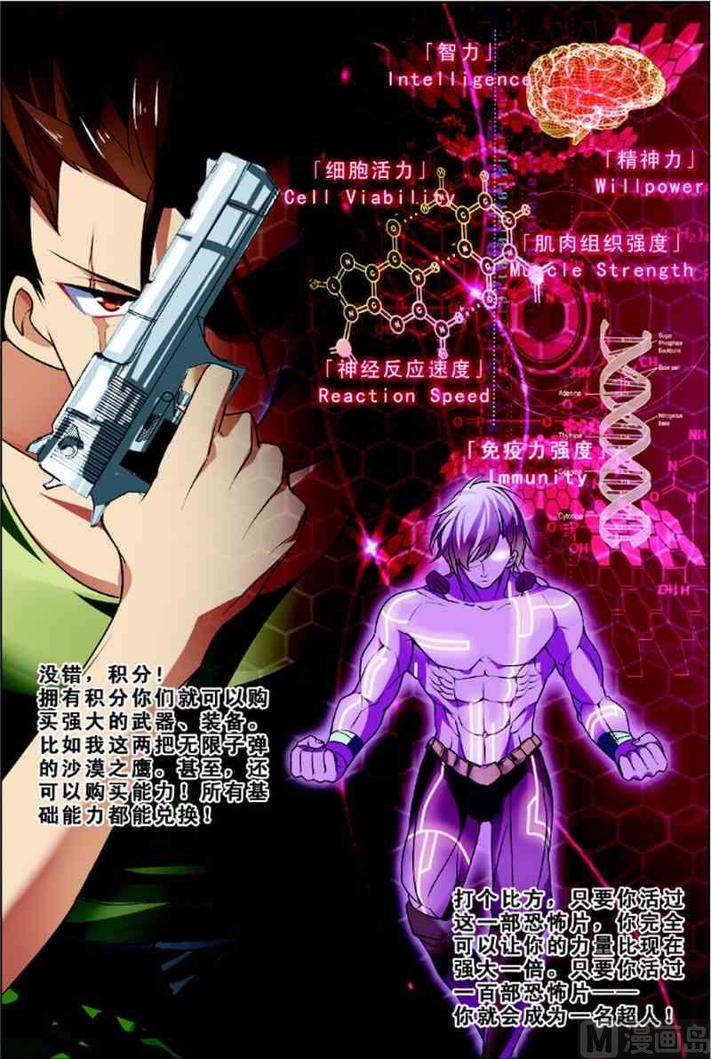 第1话 恐怖穿越-第1话