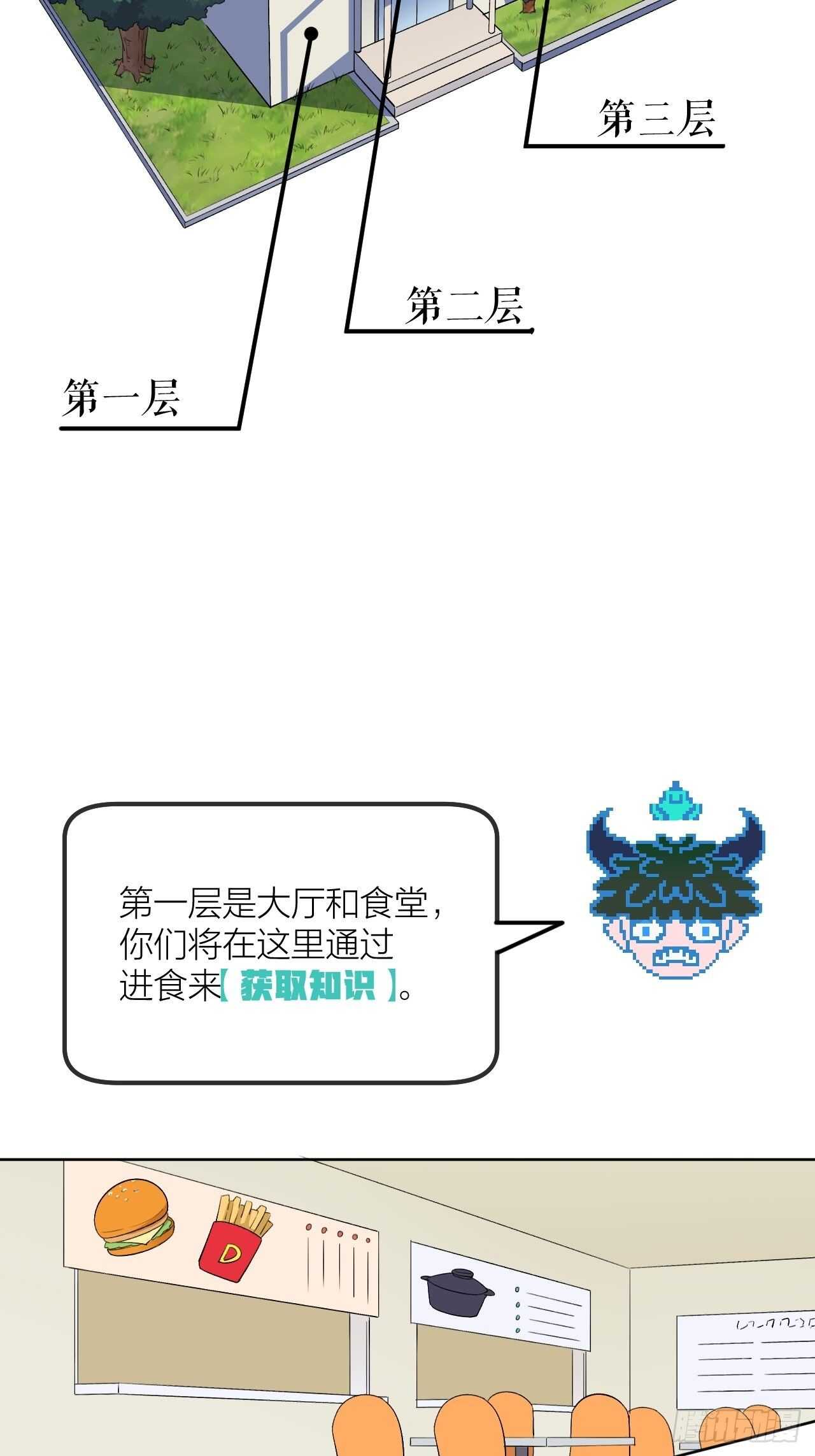 無限氪金之神 - 天黑請補習 - 6