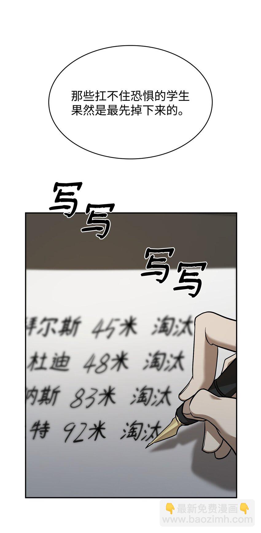 無限魔法師 - 35 安全裝置(2/3) - 3