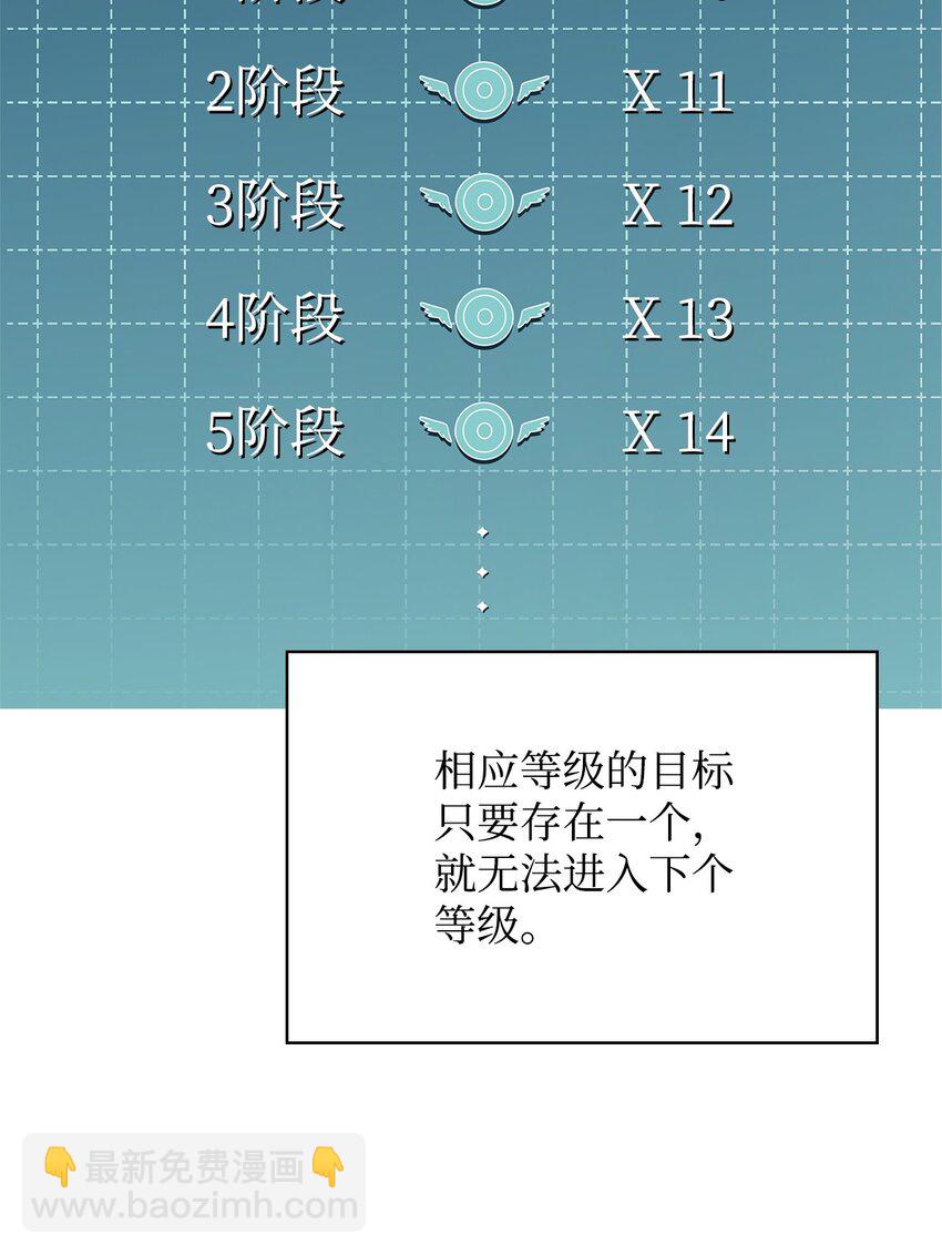 45 绝望(1/3)-第45话