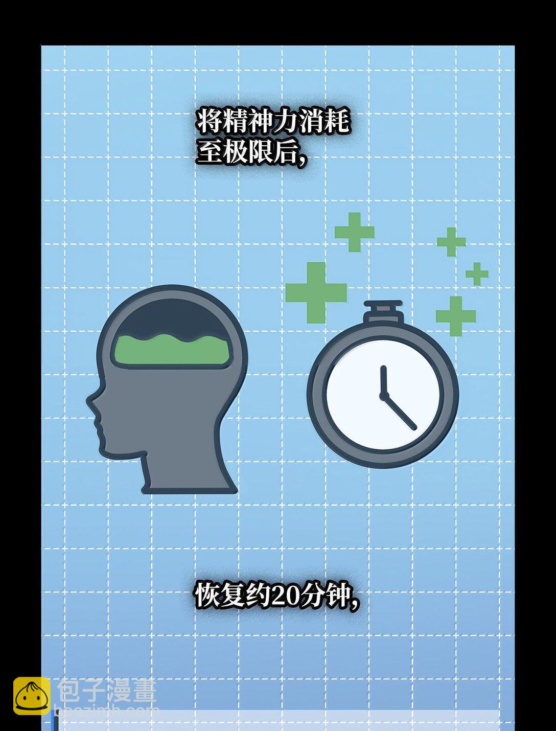 55 发布会前夕(1/3)-第55话