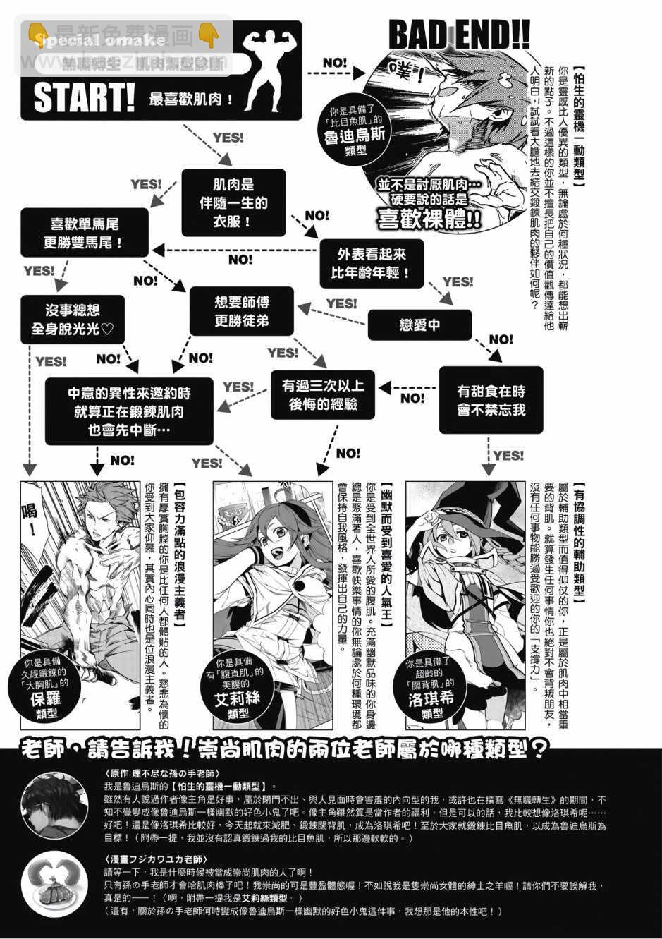 無職轉生 - 第7卷(4/4) - 1