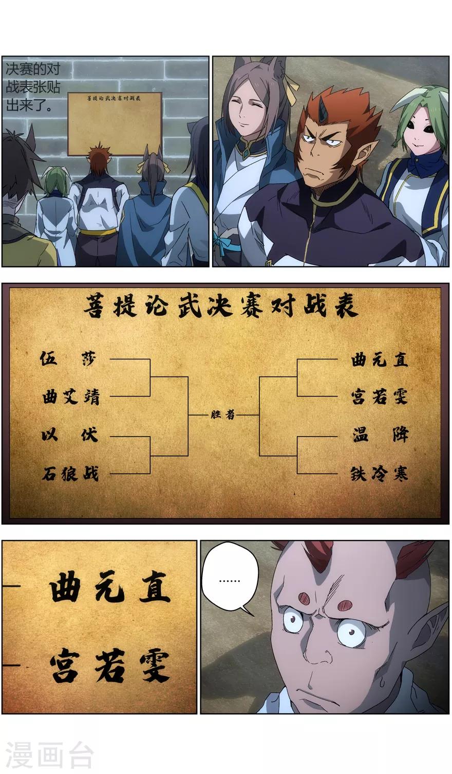 第31话 幸运的获胜者-第31话