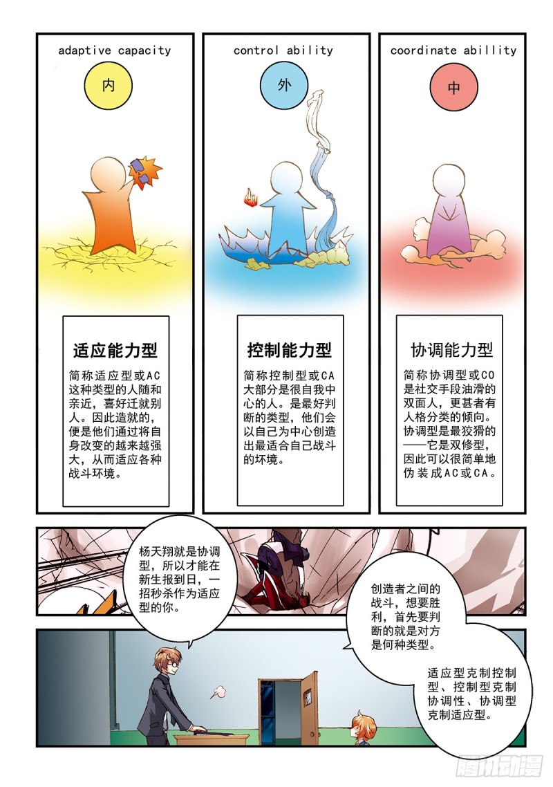 那之前的迪尔-第11话