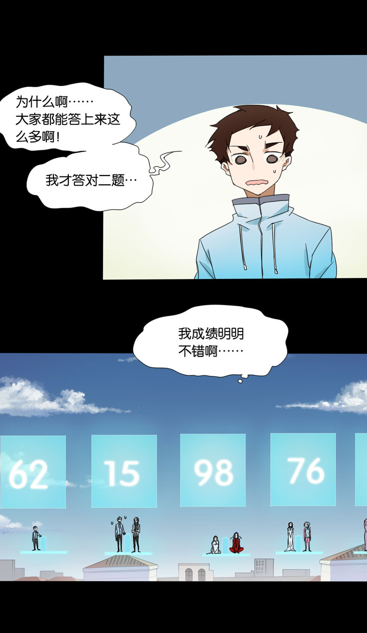 34 梦境⑩-第35话