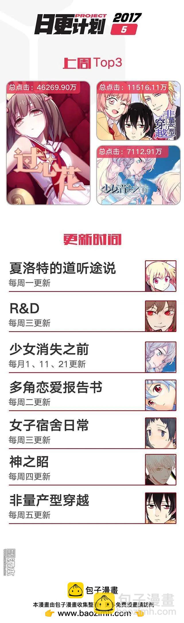 夏洛特的道聽途說 - 第28回 - 1