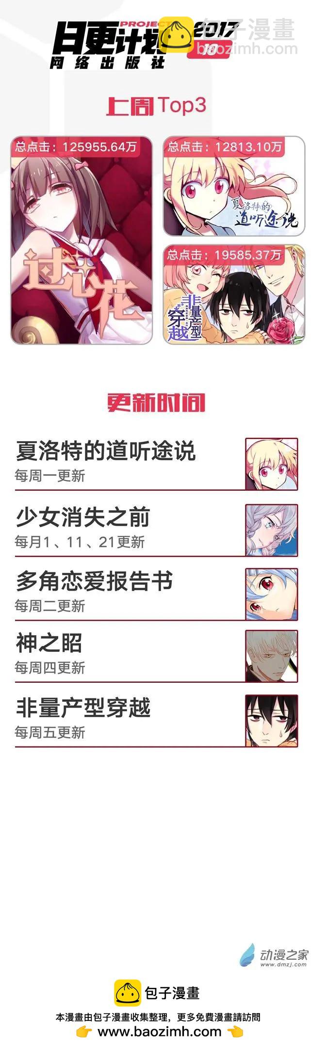 番外 道家篇-第53话