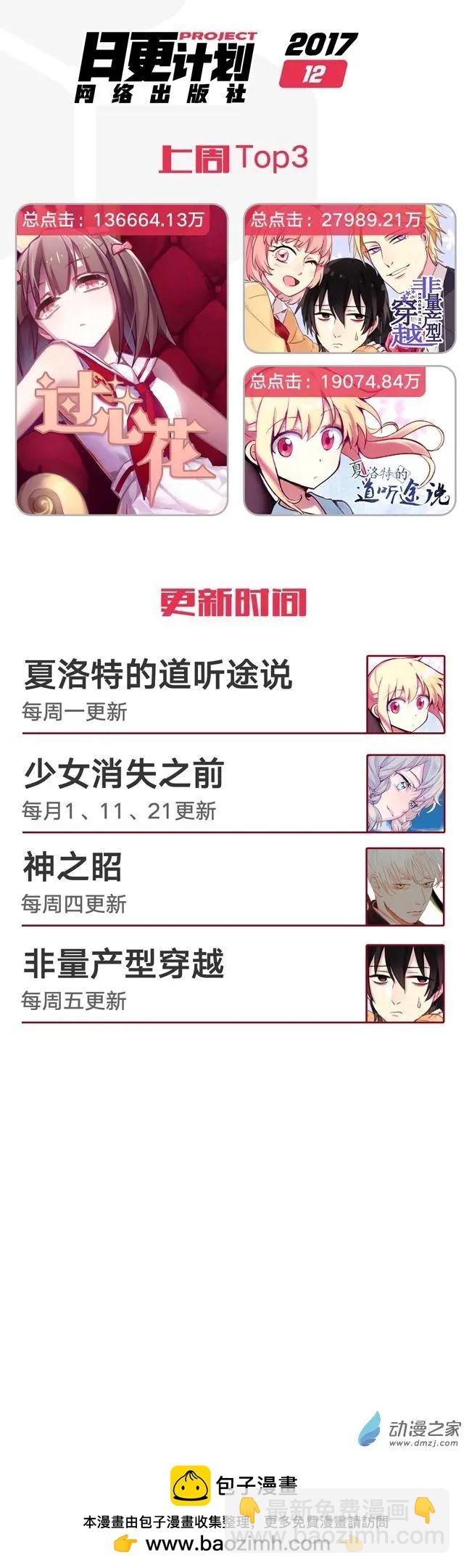 圣诞番外上-第61话