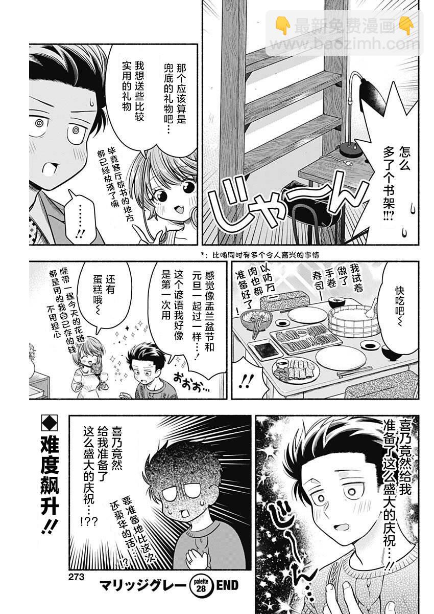 想不通可愛老婆爲什麼要與我結婚 - 第28話 - 2