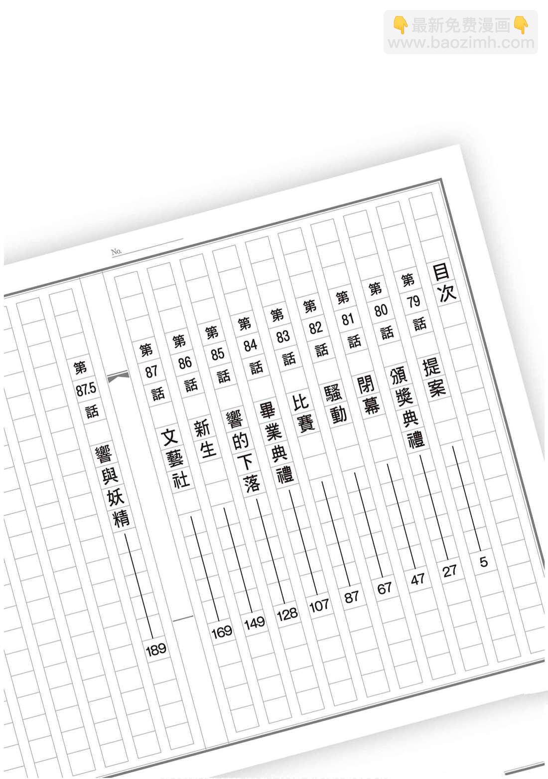 響~成爲小說家的方法 - 第10卷(1/4) - 3