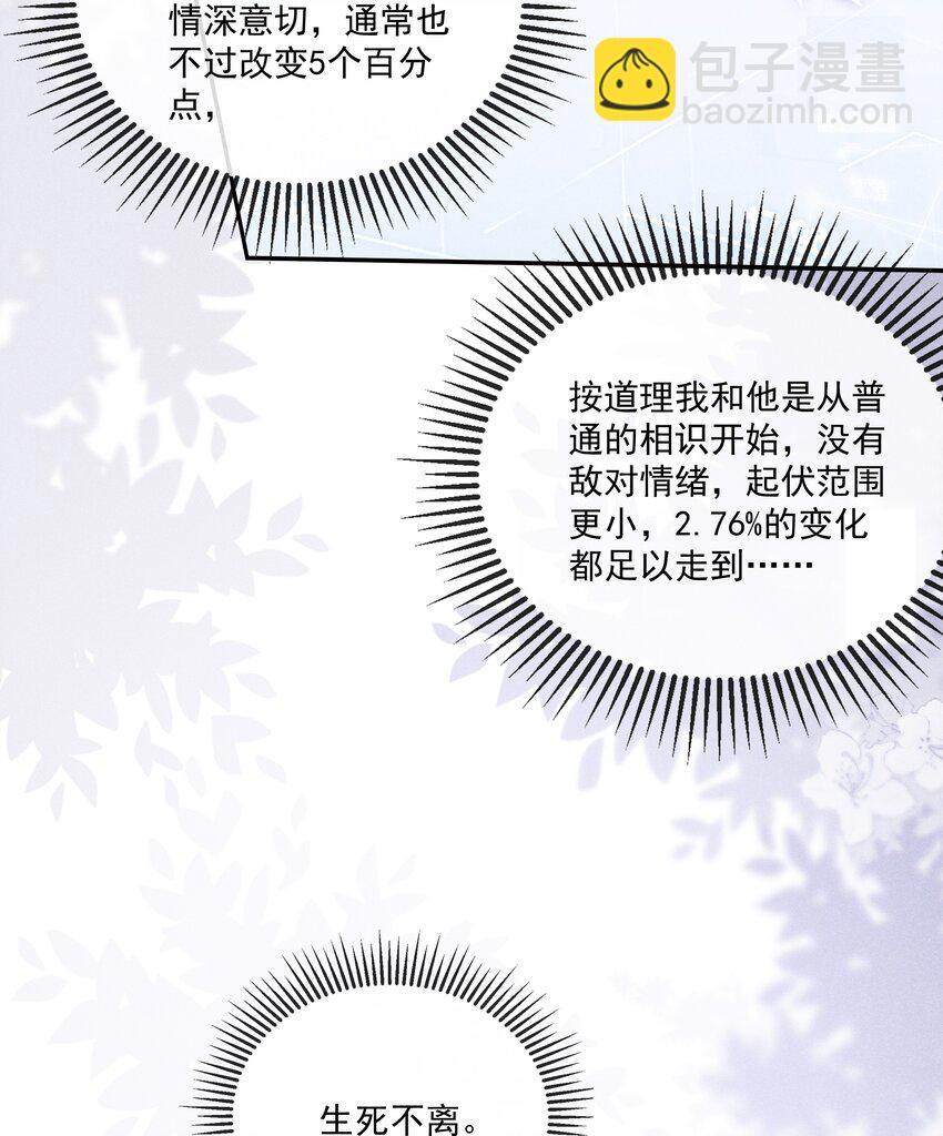 022 向导对哨兵的依赖性-第23话