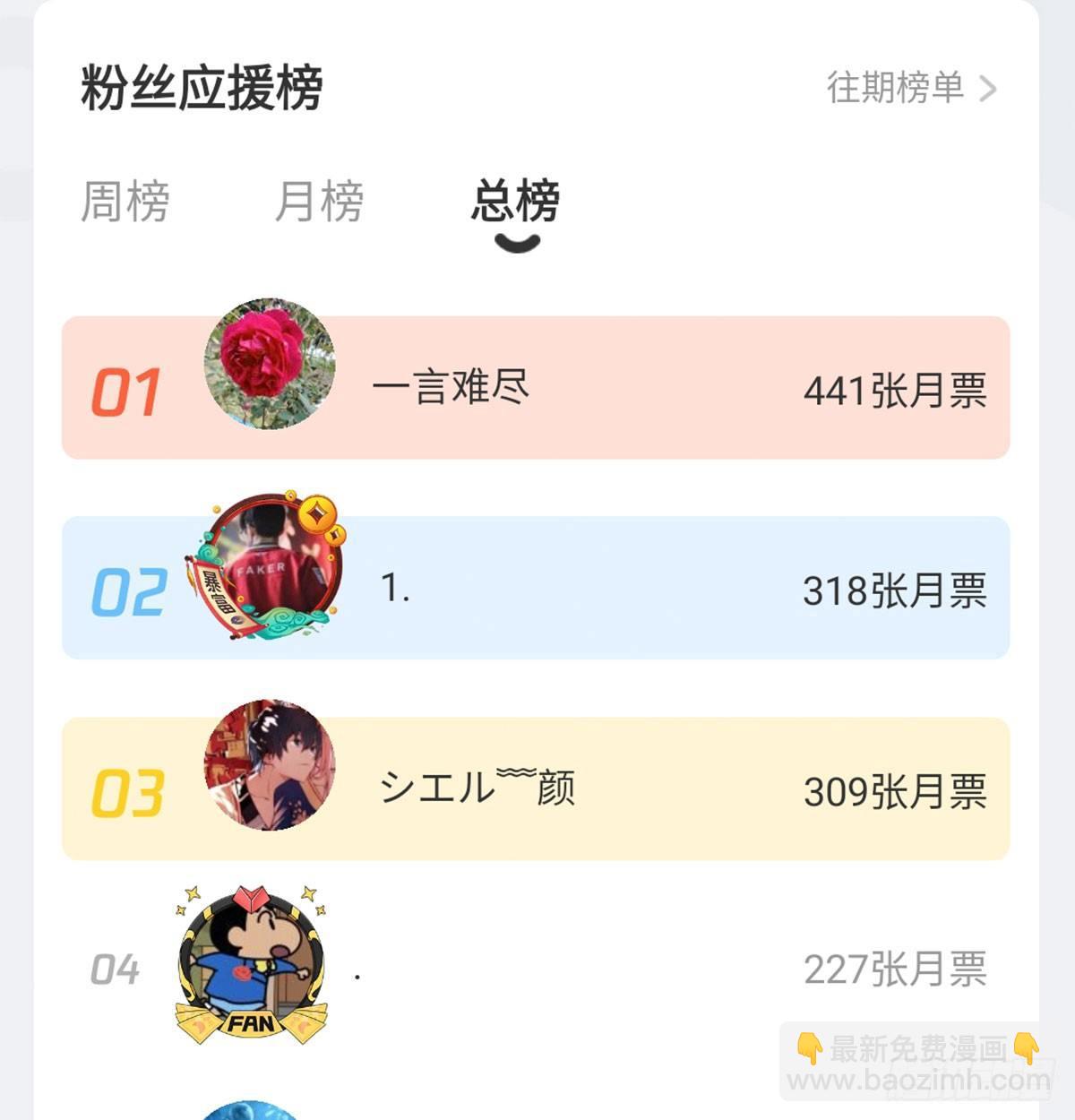 相親式雙修道侶 - 第六十七話   肚子搞大了(2/2) - 4