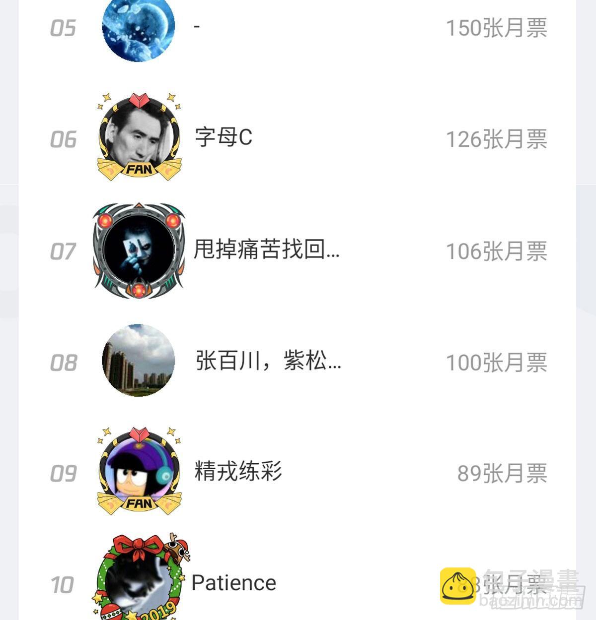 相親式雙修道侶 - 第六十七話   肚子搞大了(2/2) - 5