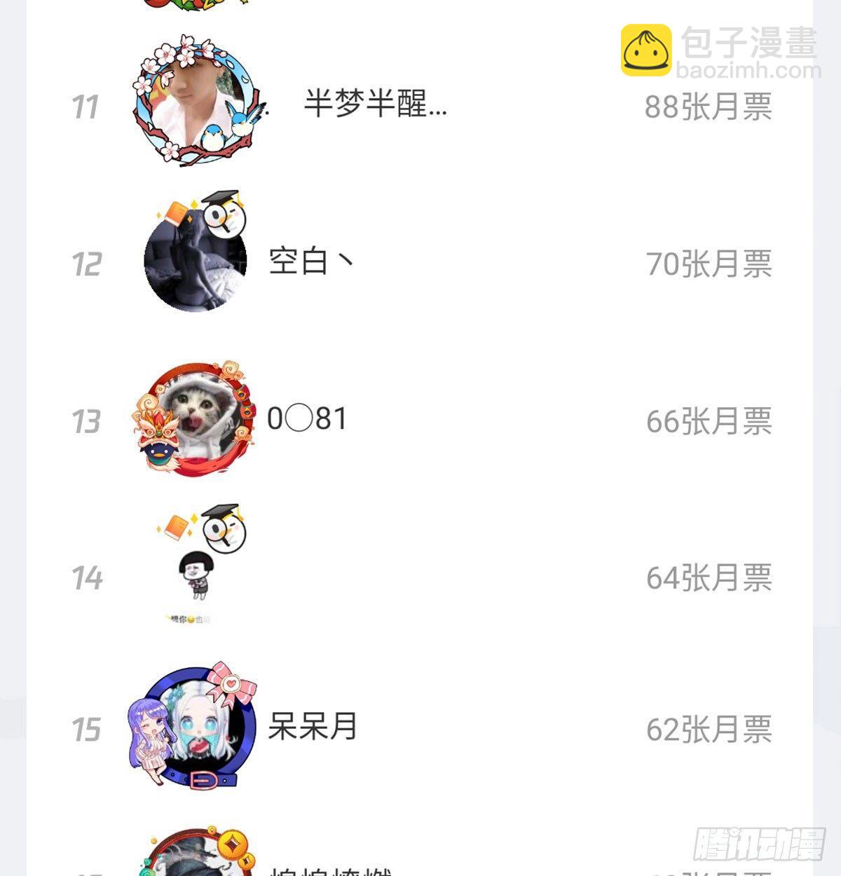 相親式雙修道侶 - 第六十七話   肚子搞大了(2/2) - 6