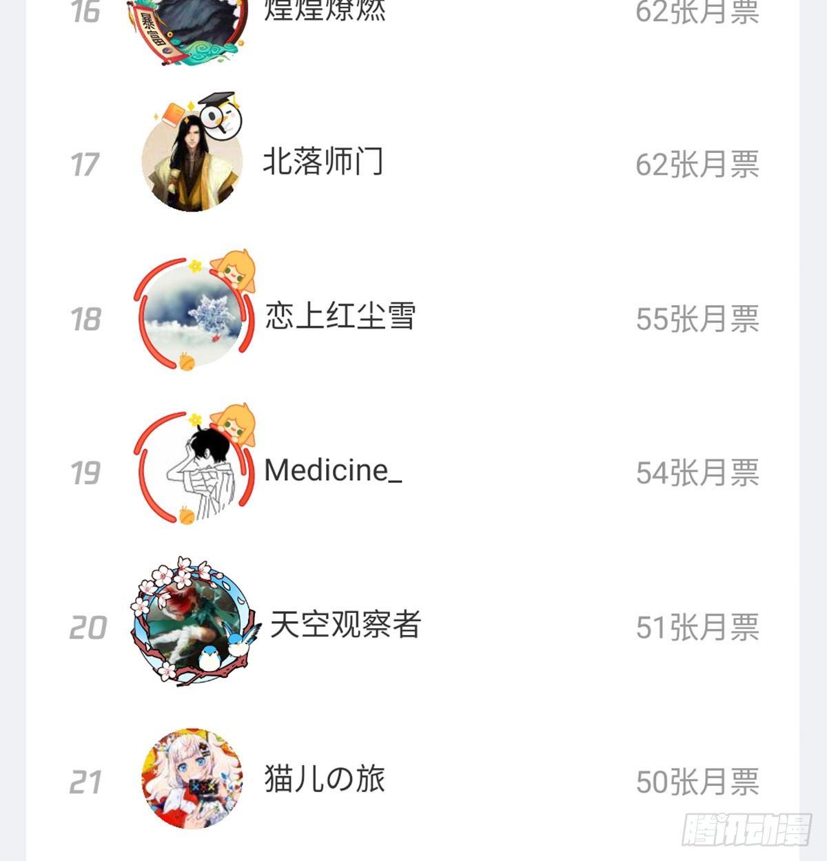 相親式雙修道侶 - 第六十七話   肚子搞大了(2/2) - 1