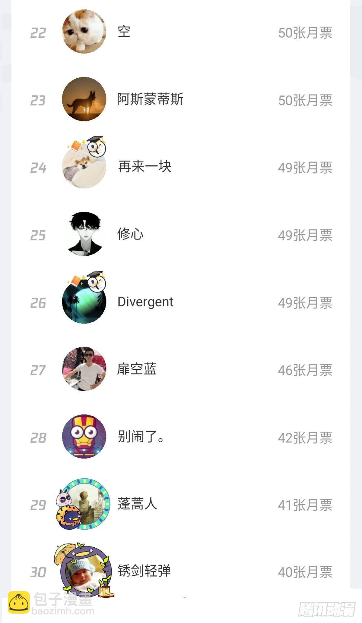 相親式雙修道侶 - 第六十七話   肚子搞大了(2/2) - 2