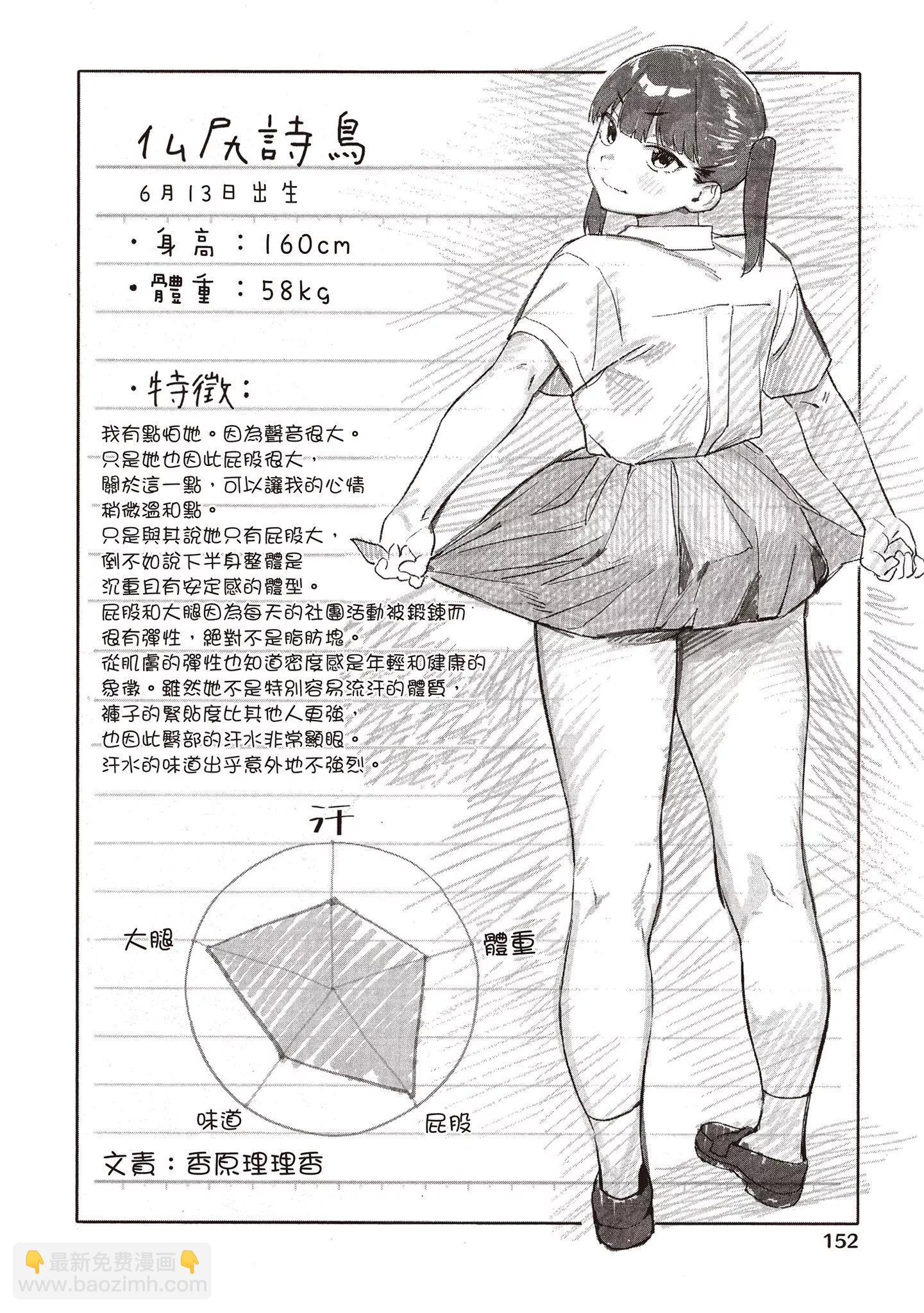 香原同學的興趣筆記 - 第01卷(4/4) - 2