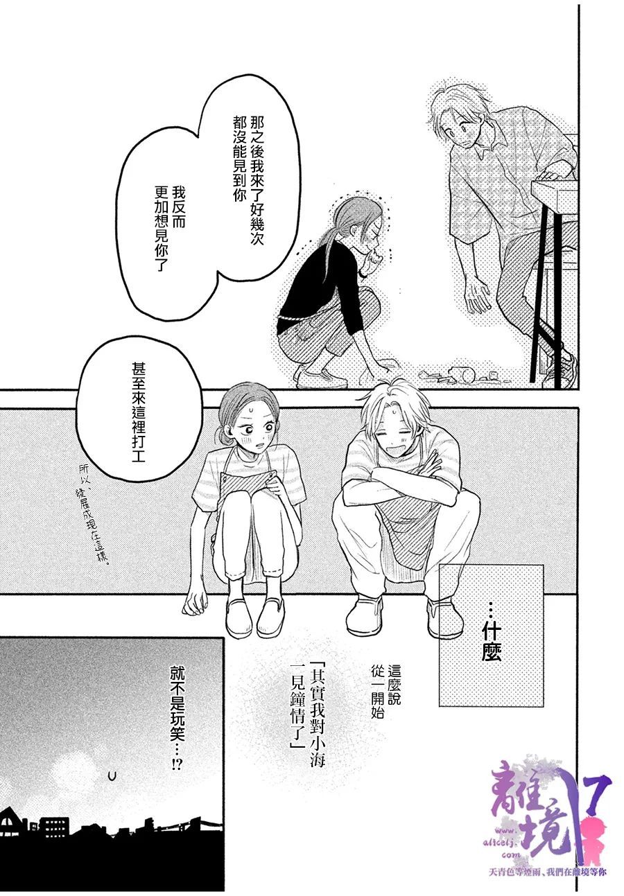 相遇即相戀 - 短篇03 - 2