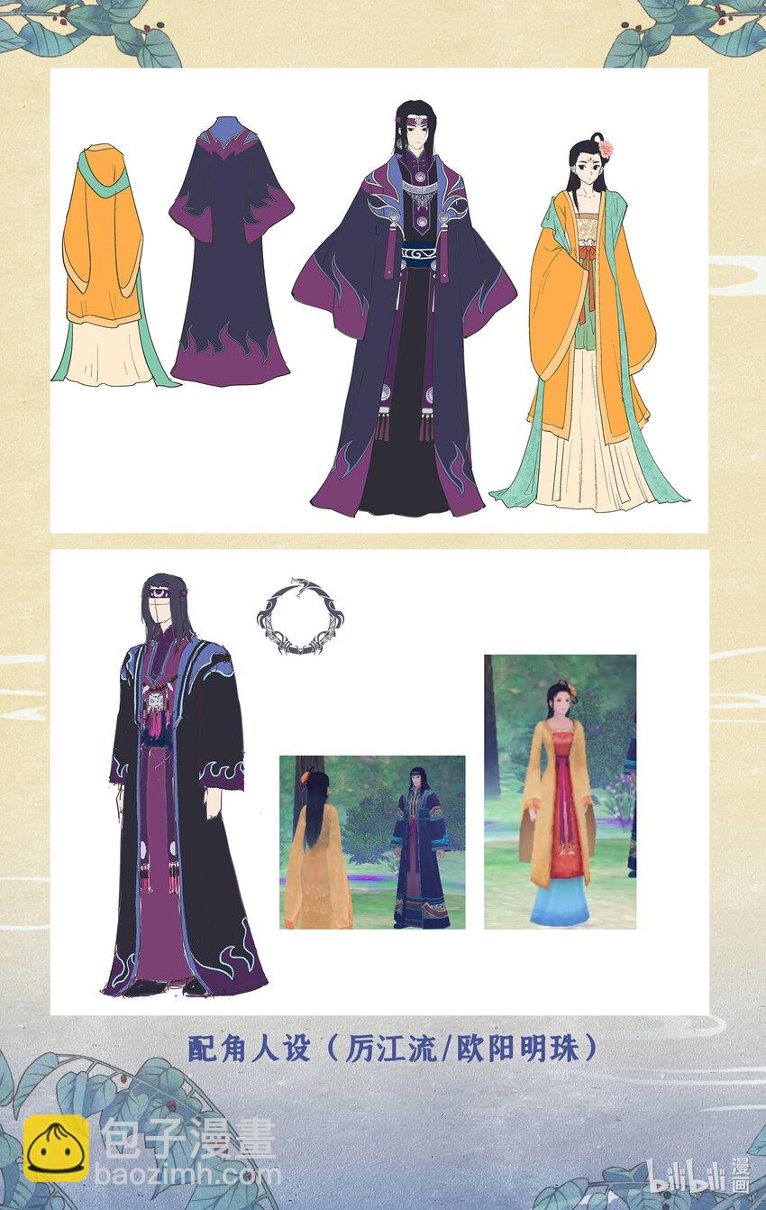 番外 创作花絮2-第45话