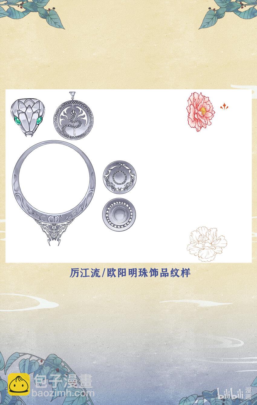 番外 创作花絮2-第45话