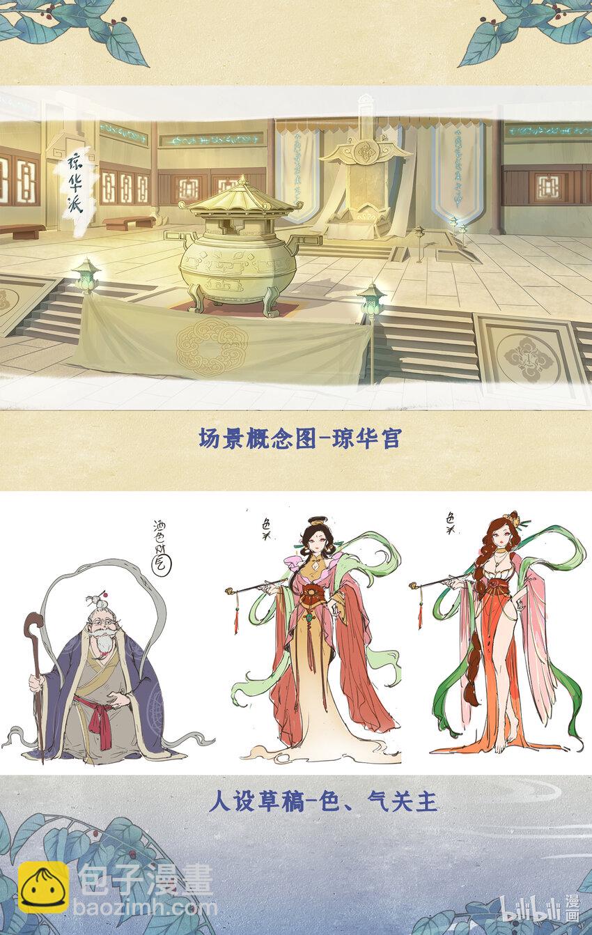 番外 创作花絮3-第57话