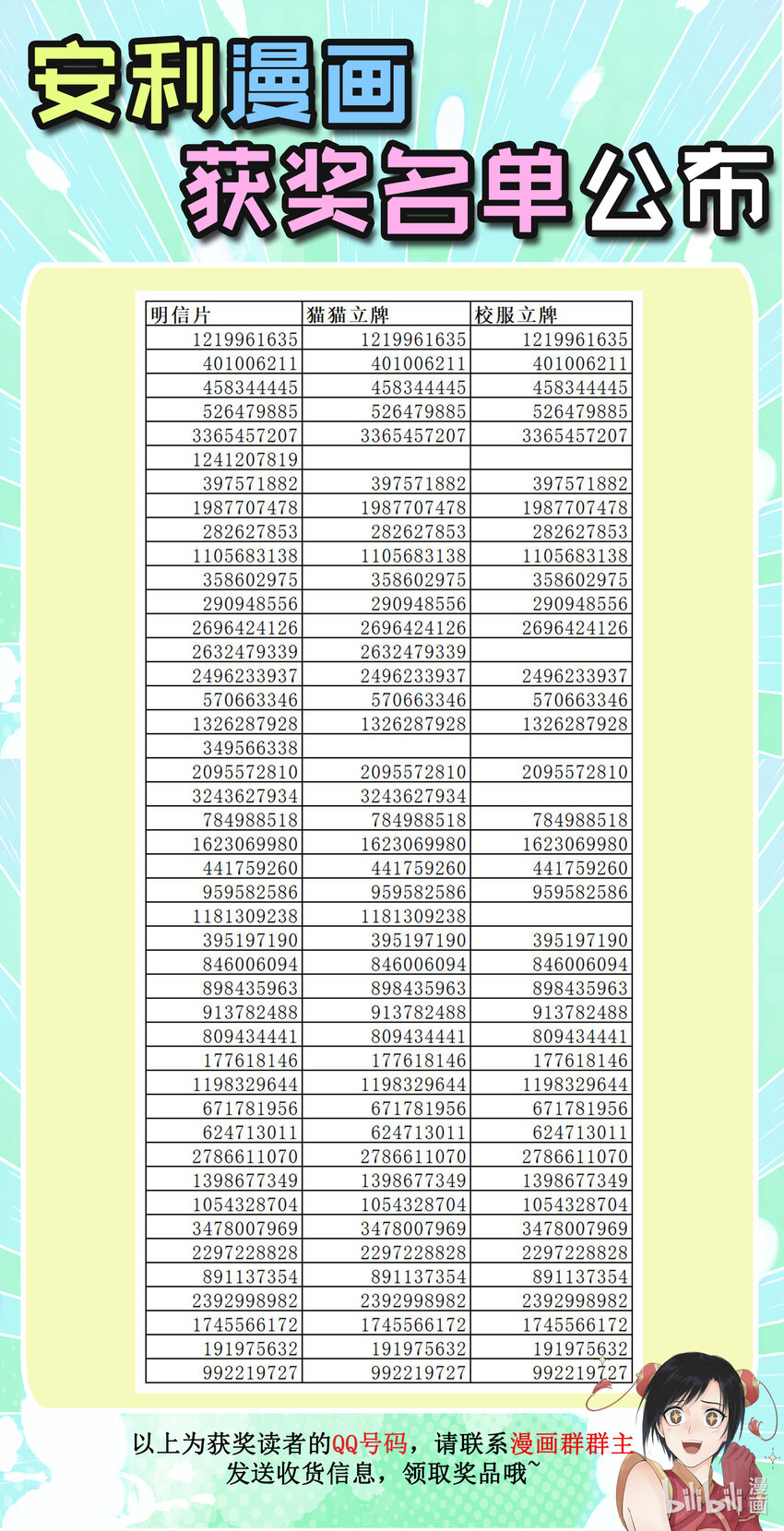 第70话 心结-第85话
