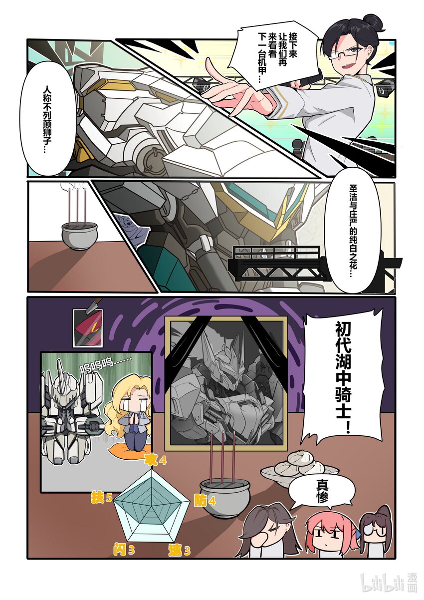 番外篇 第四话-第47话