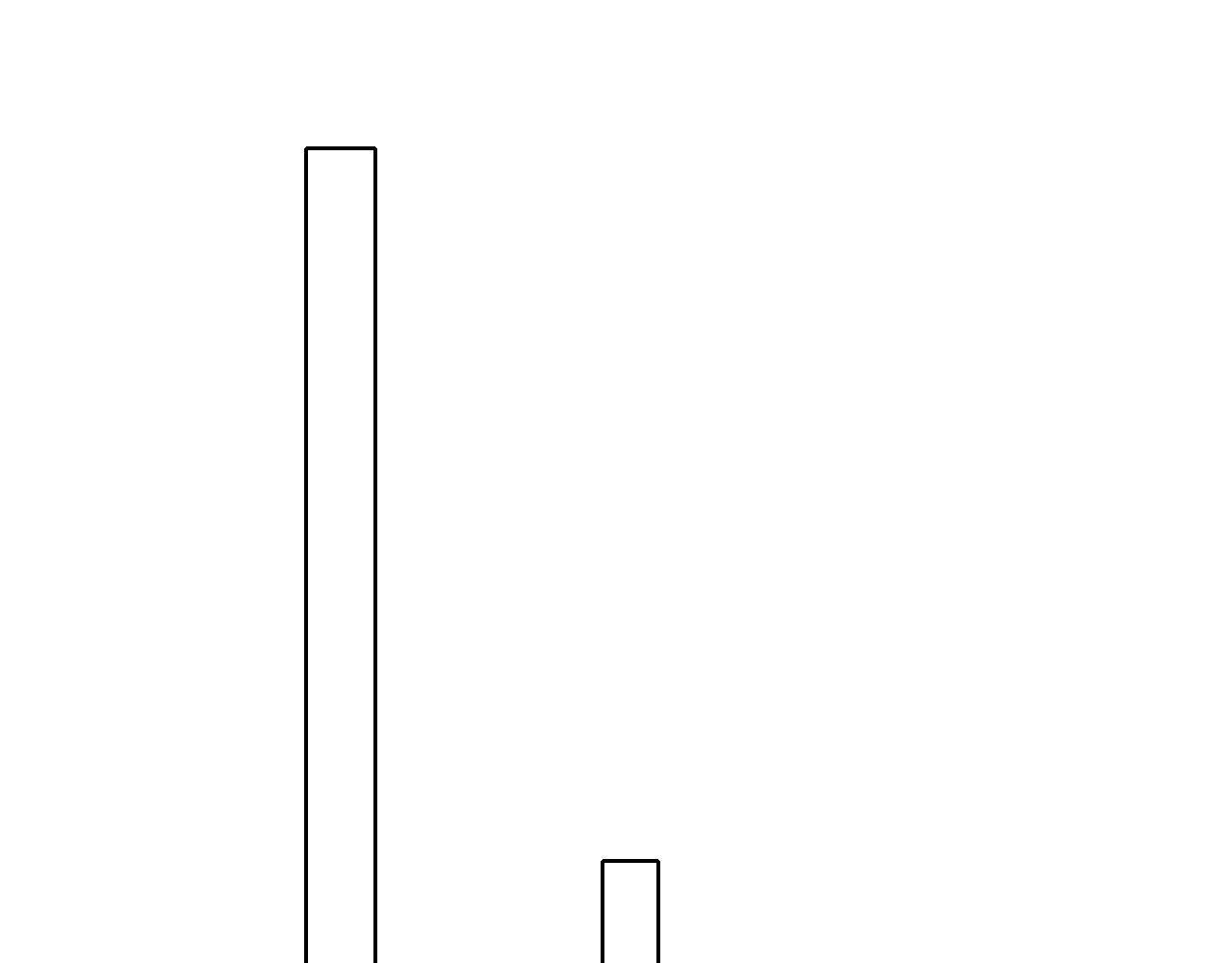 第17话 亲我一下(1/2)-第33话
