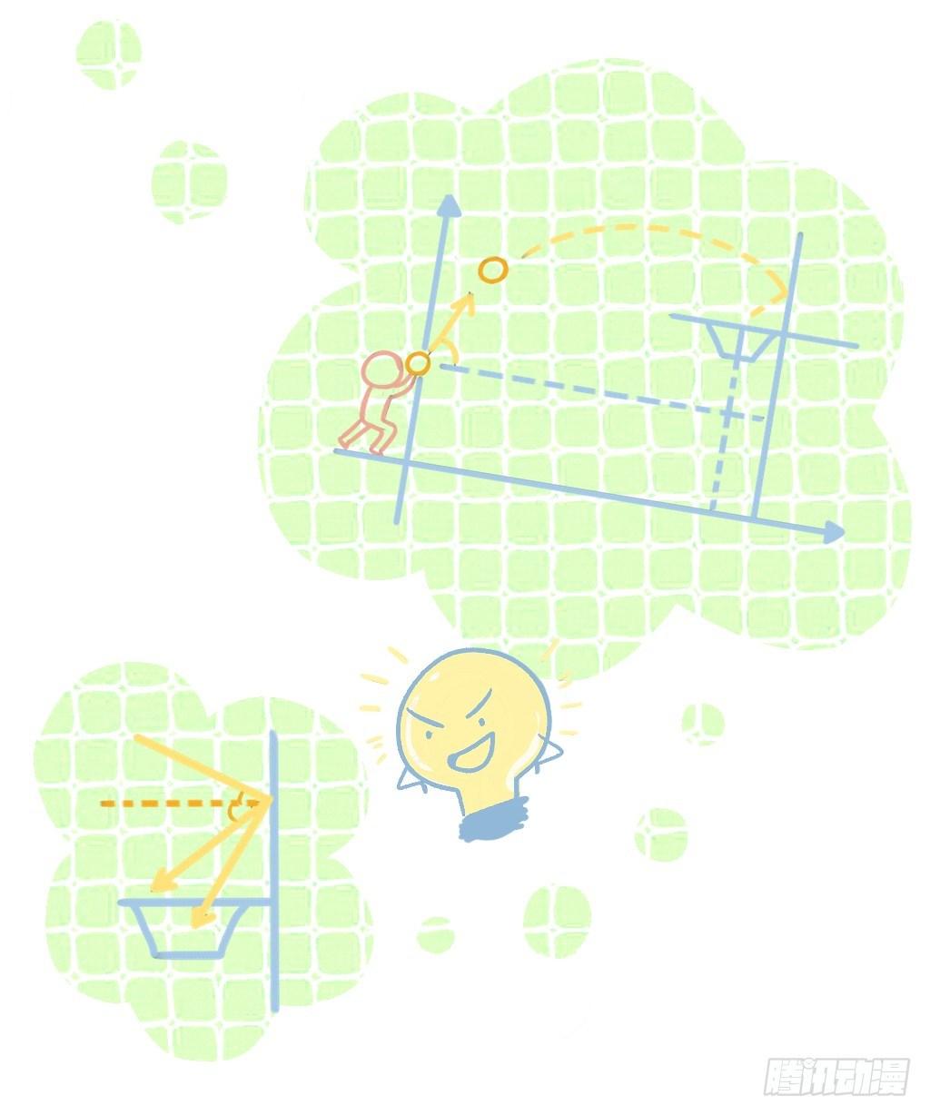 校运会（4）-第37话