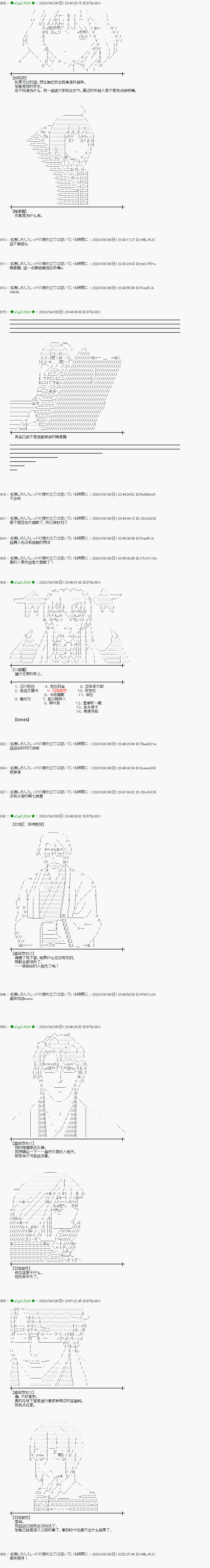 小惡魔似乎在舉辦聖盃戰爭 - 47話(1/2) - 7