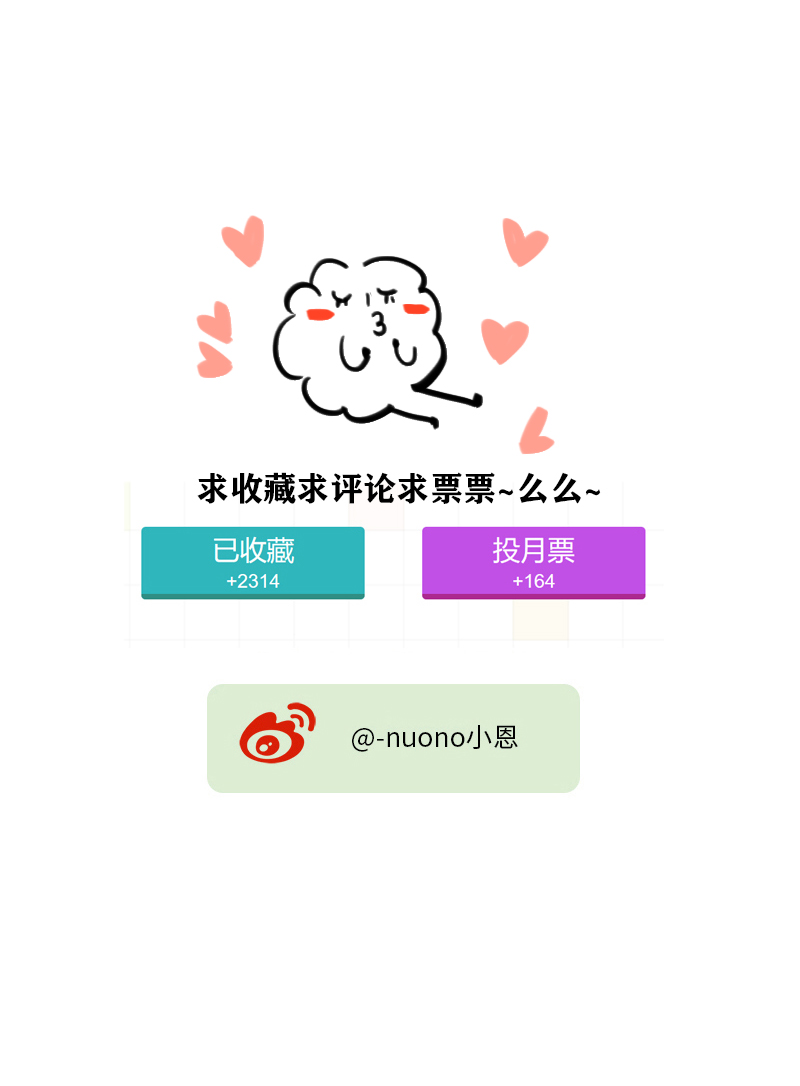 二十八夜&middot;王子21-争吵-第25话