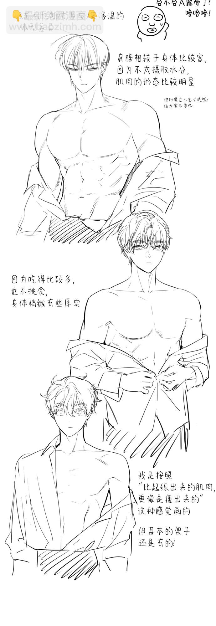 小公女薄荷 - 【免費】第一季後記 - 3