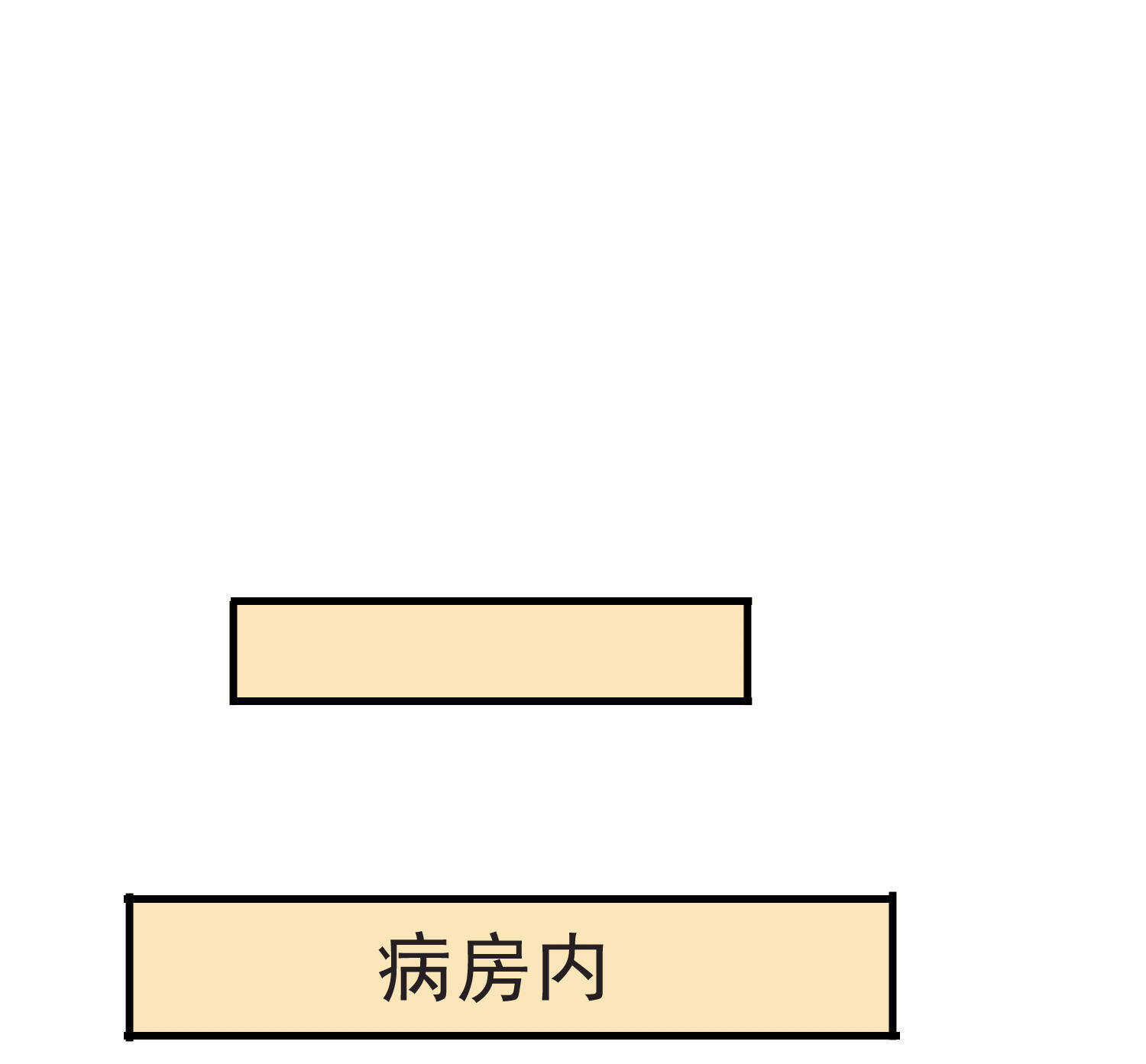 校花在身邊 - 第53話 真面目暴露 - 1