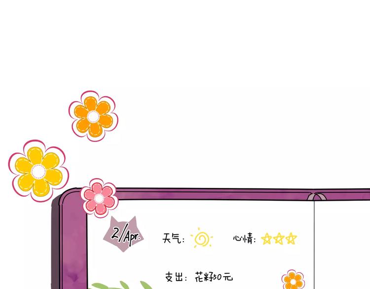 小狐狸的恋爱手账 - 第1话(2/2) - 3