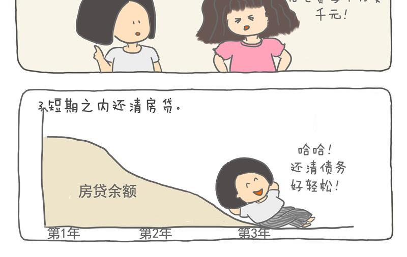 80平米够住吗？-第1话