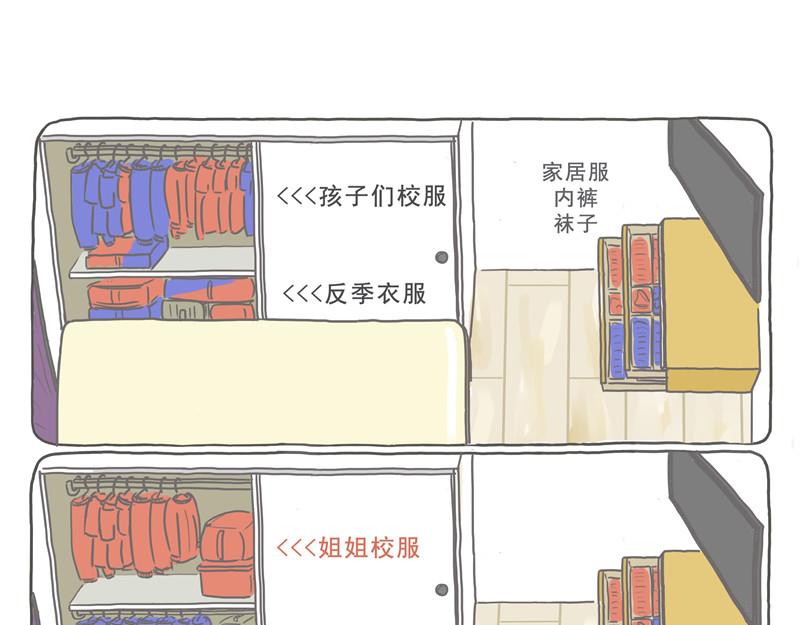 孩子们的衣橱得调整一下-第21话