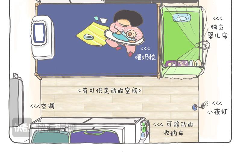 10+平米的月子中心-第23话