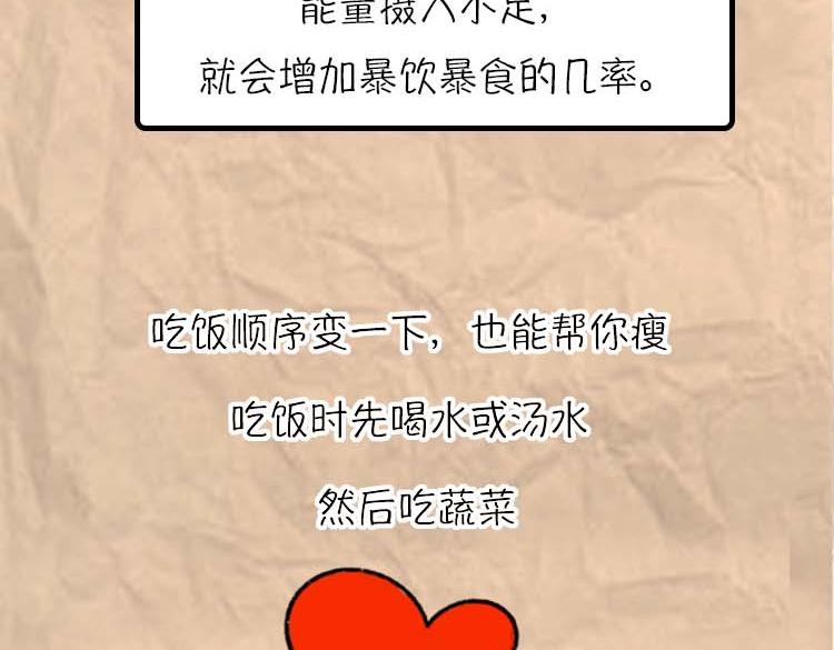 减肥冷知识-第15话