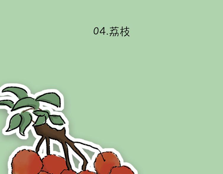 挑水果攻略-第17话