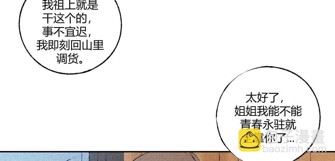 第59话 上等补品(1/2)-第35话