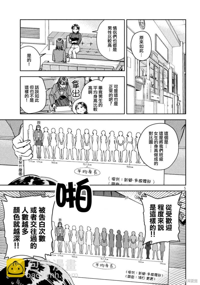 小美代老師如是說 - 第66話 - 1