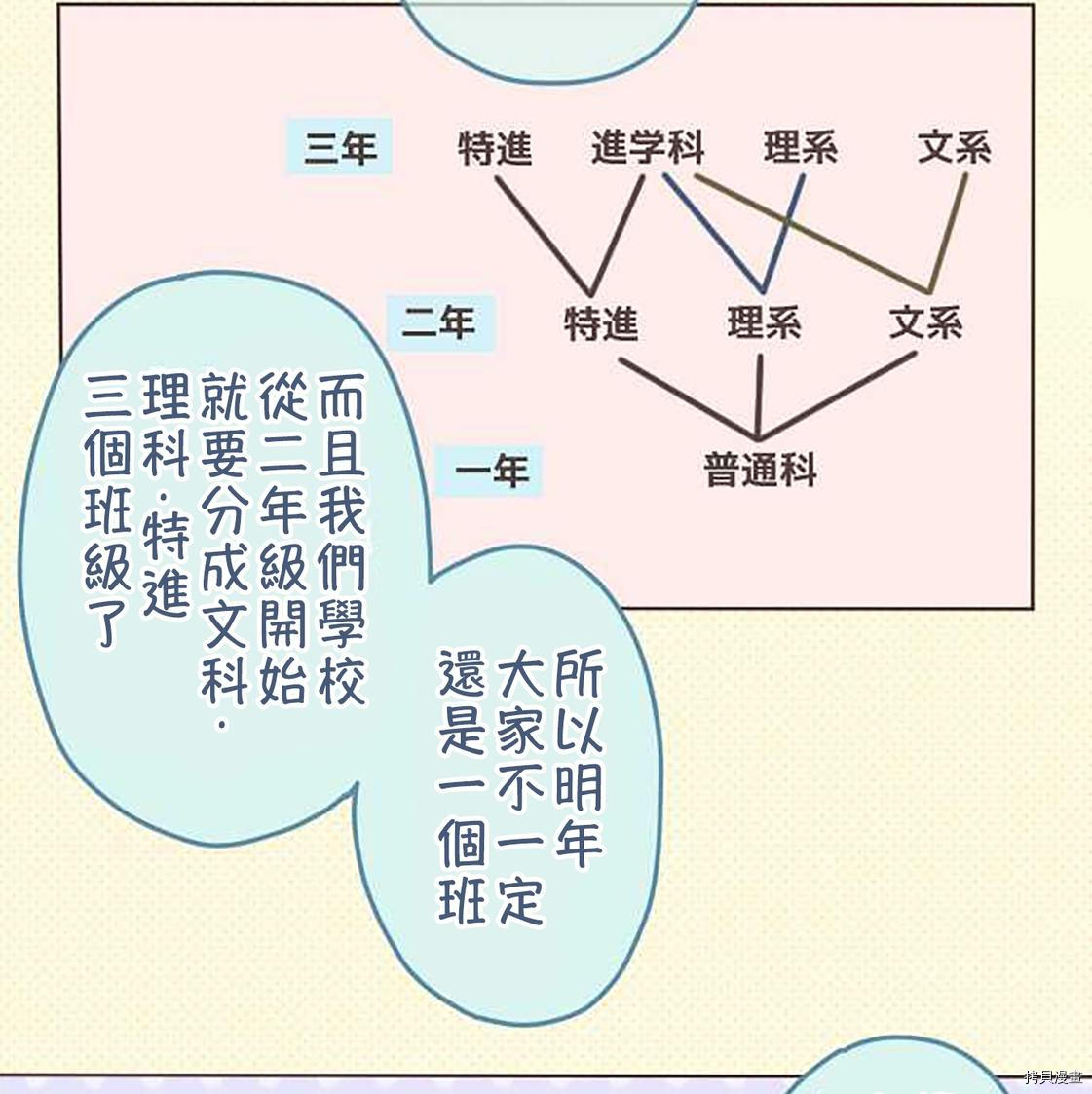 小桃小慄 Love Love物語 - 第49話 - 2